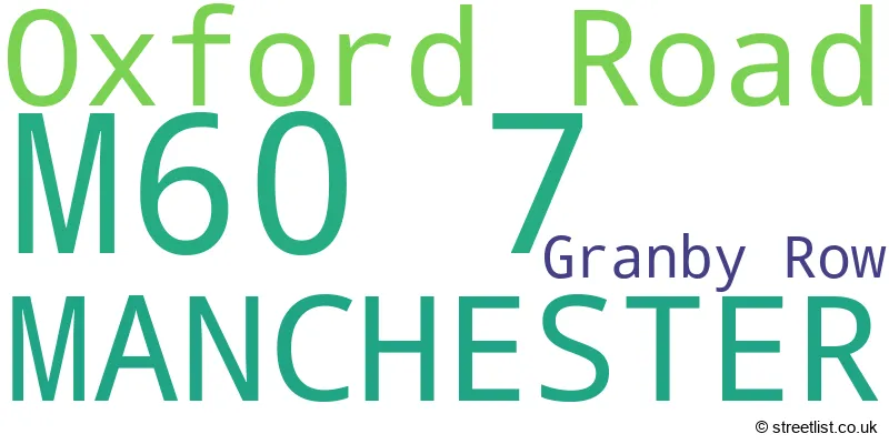 A word cloud for the M60 7 postcode